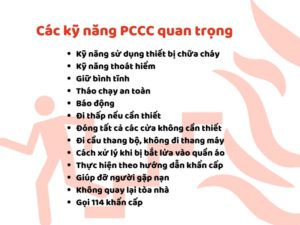 Kỹ năng PCCC