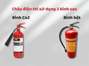 Dùng bình Co2 để dập đám cháy điện