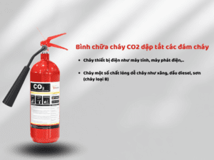 Công dụng bình chữa cháy co2