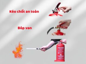 cách sử dụng bình chữa cháy co2