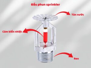 Đầu phun sprinkler
